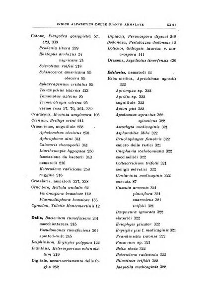 Rivista di patologia vegetale