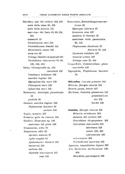 Rivista di patologia vegetale