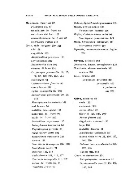 Rivista di patologia vegetale