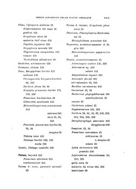 Rivista di patologia vegetale