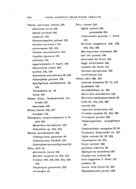 Rivista di patologia vegetale