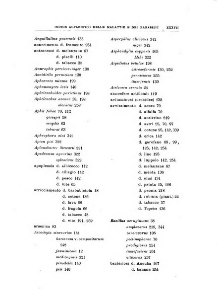 Rivista di patologia vegetale