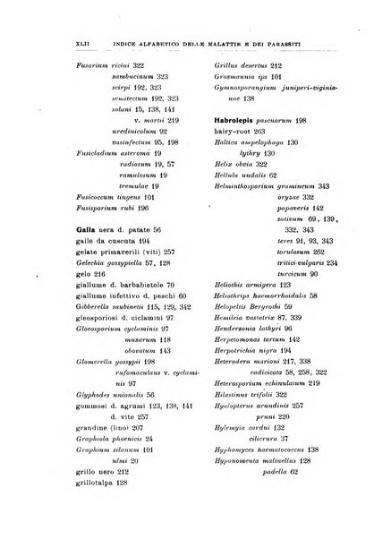 Rivista di patologia vegetale