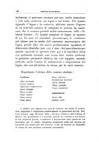 giornale/UFI0011617/1938/unico/00000182