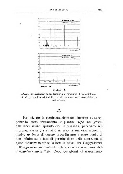 Rivista di patologia vegetale