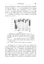 giornale/UFI0011617/1938/unico/00000313