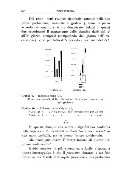 Rivista di patologia vegetale