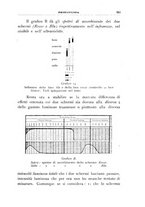 giornale/UFI0011617/1938/unico/00000365