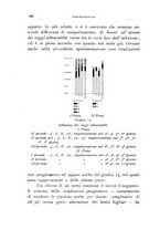 giornale/UFI0011617/1938/unico/00000370