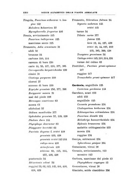 Rivista di patologia vegetale