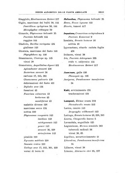 Rivista di patologia vegetale