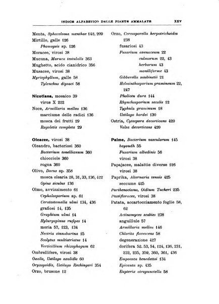 Rivista di patologia vegetale