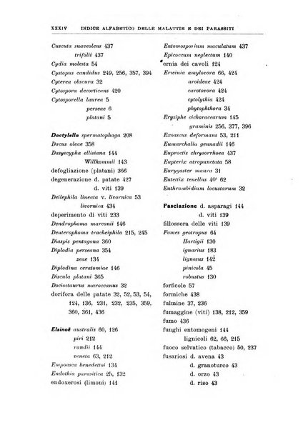 Rivista di patologia vegetale