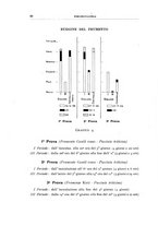 giornale/UFI0011617/1939/unico/00000032