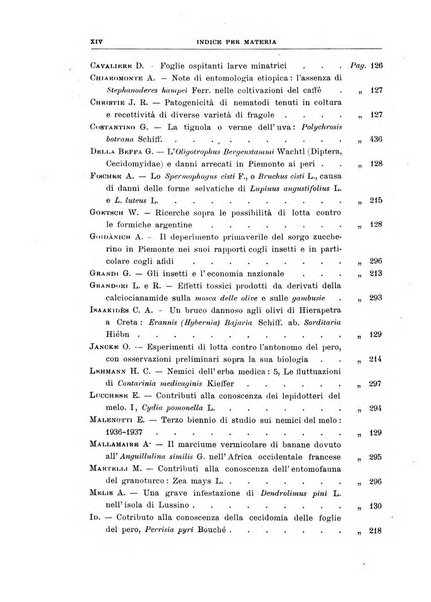 Rivista di patologia vegetale