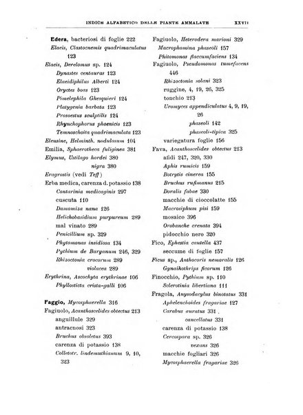 Rivista di patologia vegetale