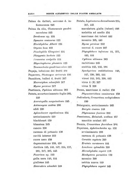 Rivista di patologia vegetale