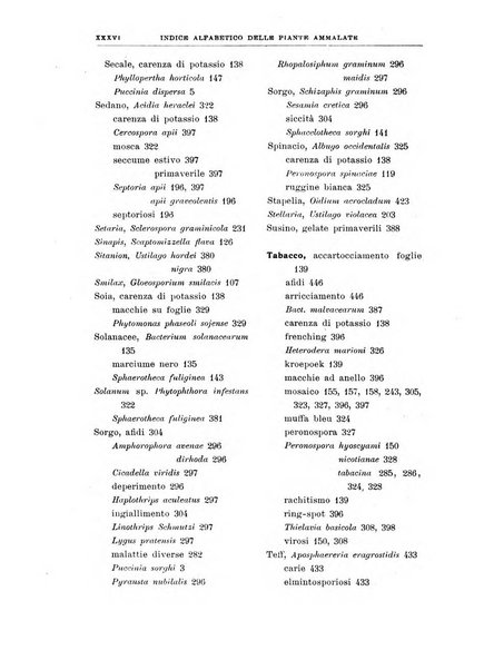 Rivista di patologia vegetale