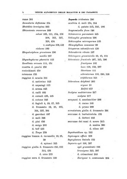 Rivista di patologia vegetale