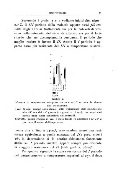 Rivista di patologia vegetale