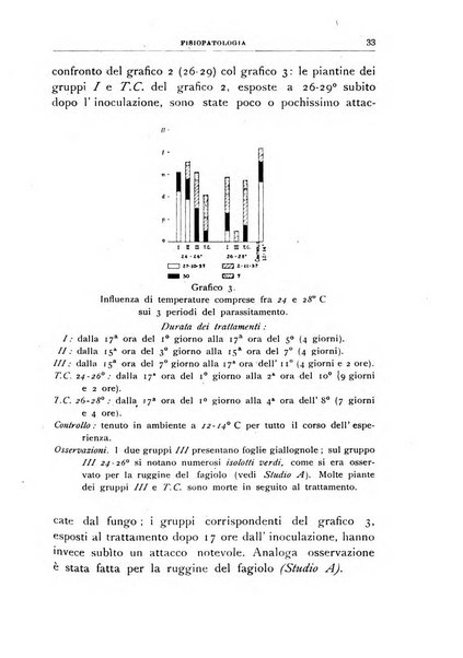 Rivista di patologia vegetale