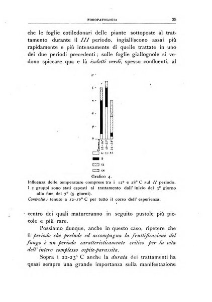 Rivista di patologia vegetale