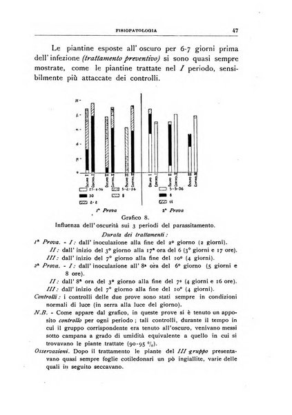 Rivista di patologia vegetale