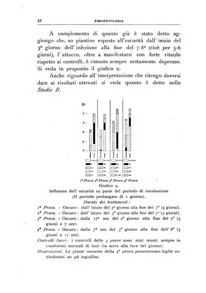 Rivista di patologia vegetale