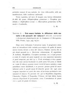 giornale/UFI0011617/1940/unico/00000278