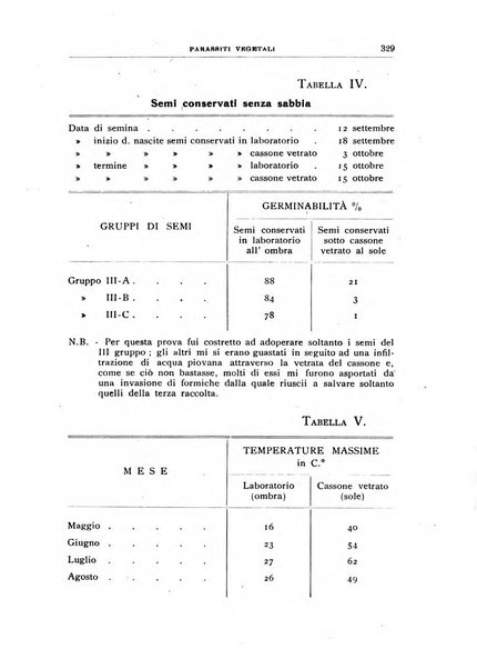 Rivista di patologia vegetale