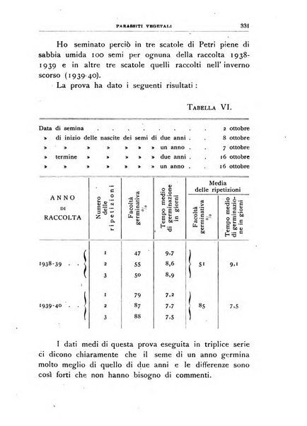 Rivista di patologia vegetale