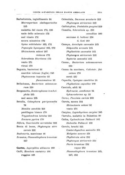 Rivista di patologia vegetale