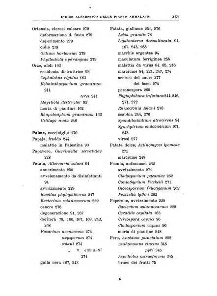 Rivista di patologia vegetale