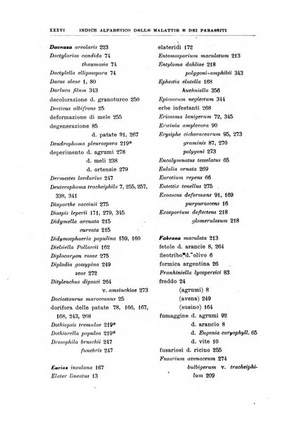 Rivista di patologia vegetale