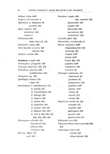 Rivista di patologia vegetale