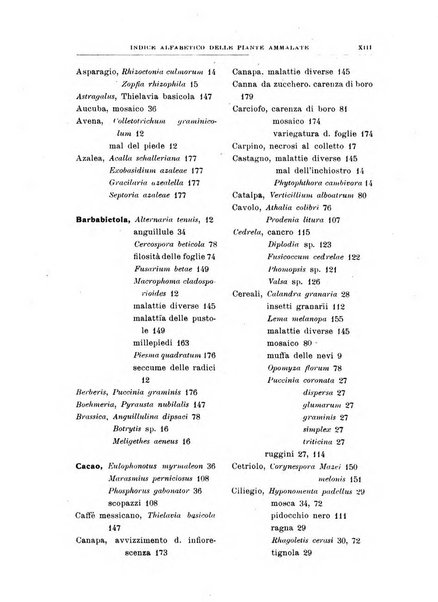 Rivista di patologia vegetale