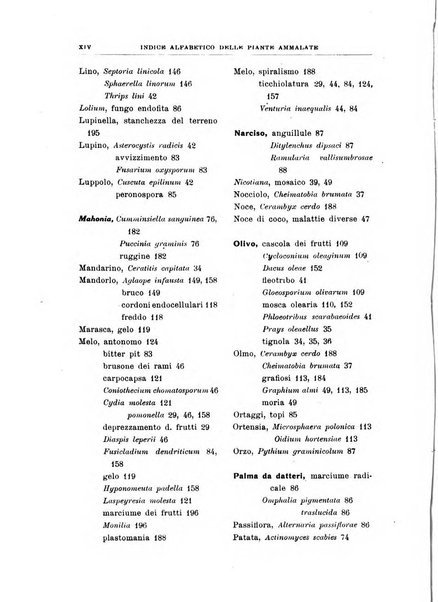 Rivista di patologia vegetale