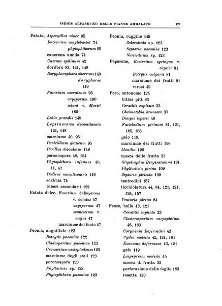 Rivista di patologia vegetale