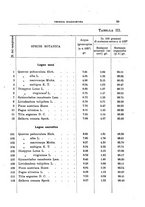 giornale/UFI0011617/1943/unico/00000069