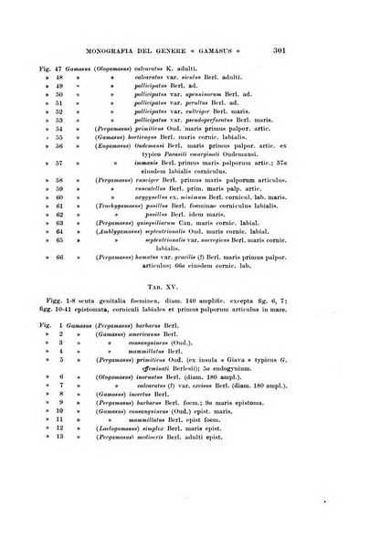 Redia giornale di entomologia pubblicato dalla R. Stazione di entomologia agraria