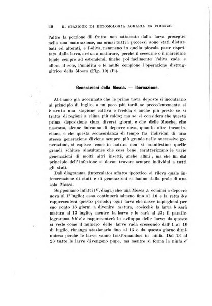 Redia giornale di entomologia pubblicato dalla R. Stazione di entomologia agraria