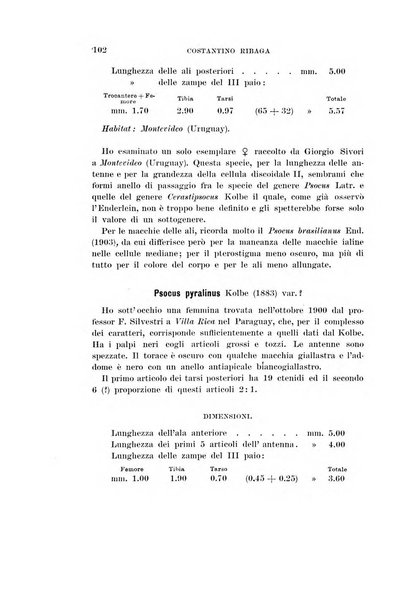 Redia giornale di entomologia pubblicato dalla R. Stazione di entomologia agraria