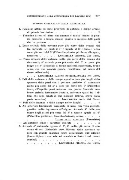 Redia giornale di entomologia pubblicato dalla R. Stazione di entomologia agraria