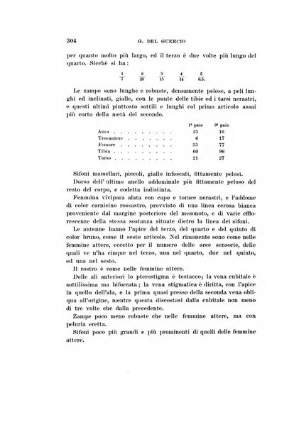 Redia giornale di entomologia pubblicato dalla R. Stazione di entomologia agraria