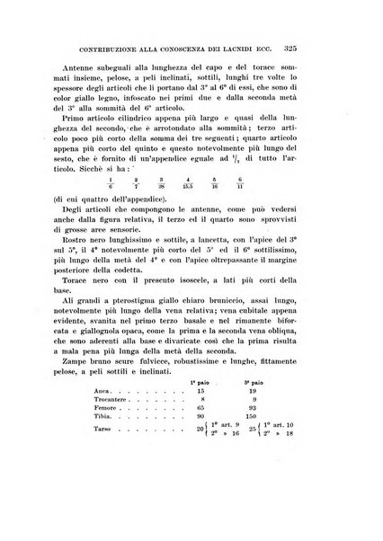 Redia giornale di entomologia pubblicato dalla R. Stazione di entomologia agraria