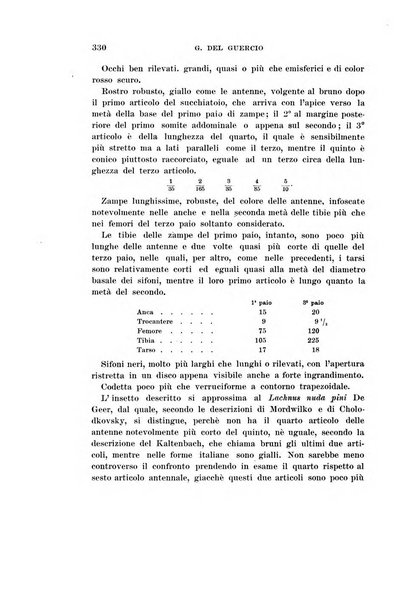 Redia giornale di entomologia pubblicato dalla R. Stazione di entomologia agraria