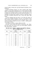 giornale/UFI0040156/1914/unico/00000075
