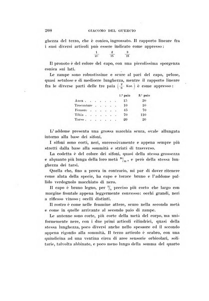 Redia giornale di entomologia pubblicato dalla R. Stazione di entomologia agraria