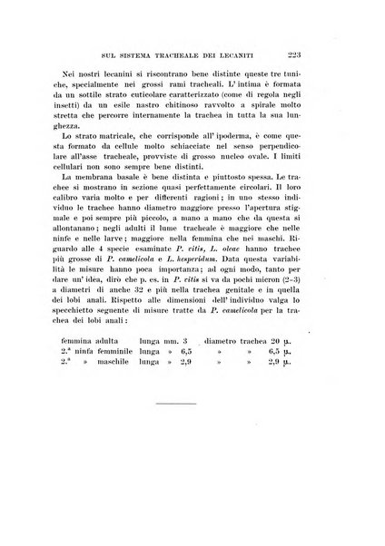 Redia giornale di entomologia pubblicato dalla R. Stazione di entomologia agraria