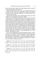 giornale/UFI0040156/1916/unico/00000037